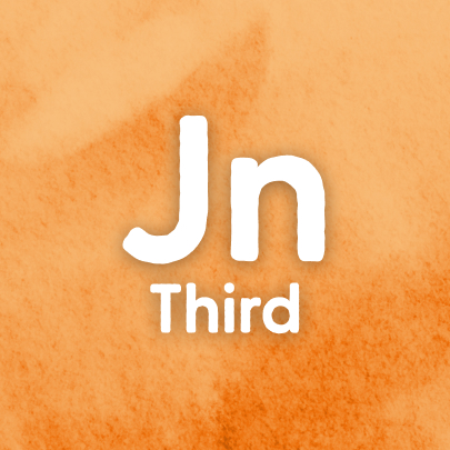 Plan Image for 3rd John | When Arrogance Finds a Pulpit